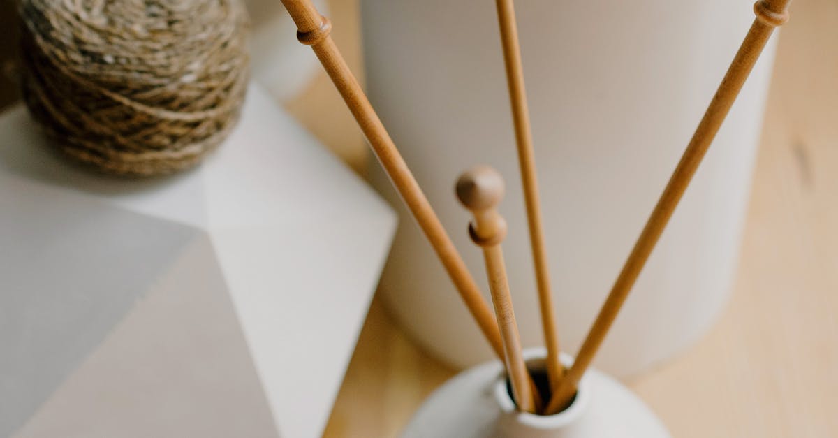 15 Essential Policies for Promoting Your Crochet Business: Tapestry, Amigurumi, Stitches, and More